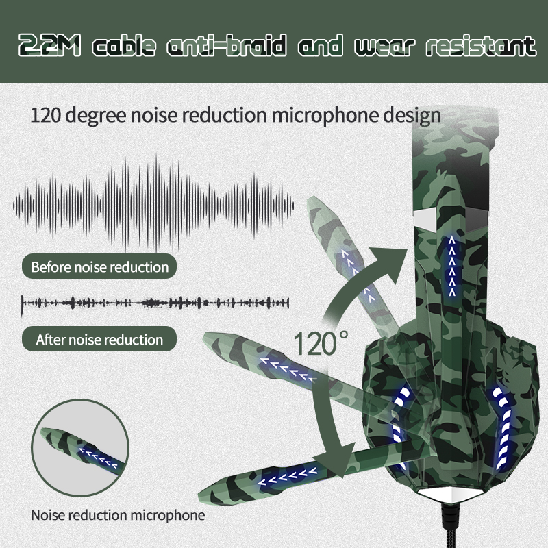 7.1 Gamer Wired PC Gaming Headphones With Mic Light Up For Xbox One Volume Control
