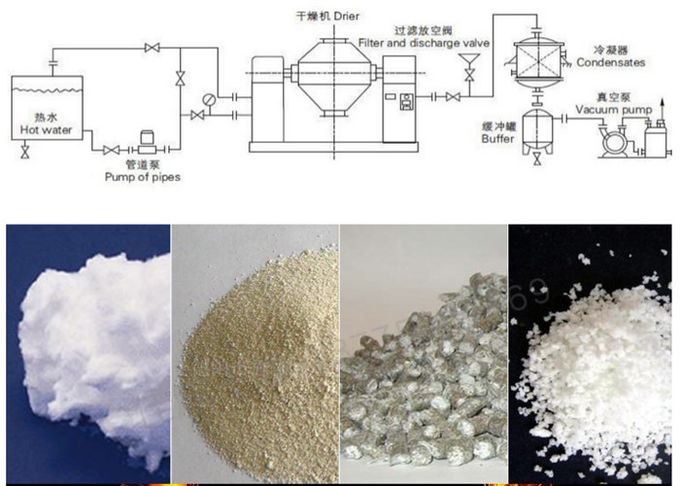 Double Conical Revolving 100L-500L Vacuum Drying Machine Vacuum Fruit Dryer