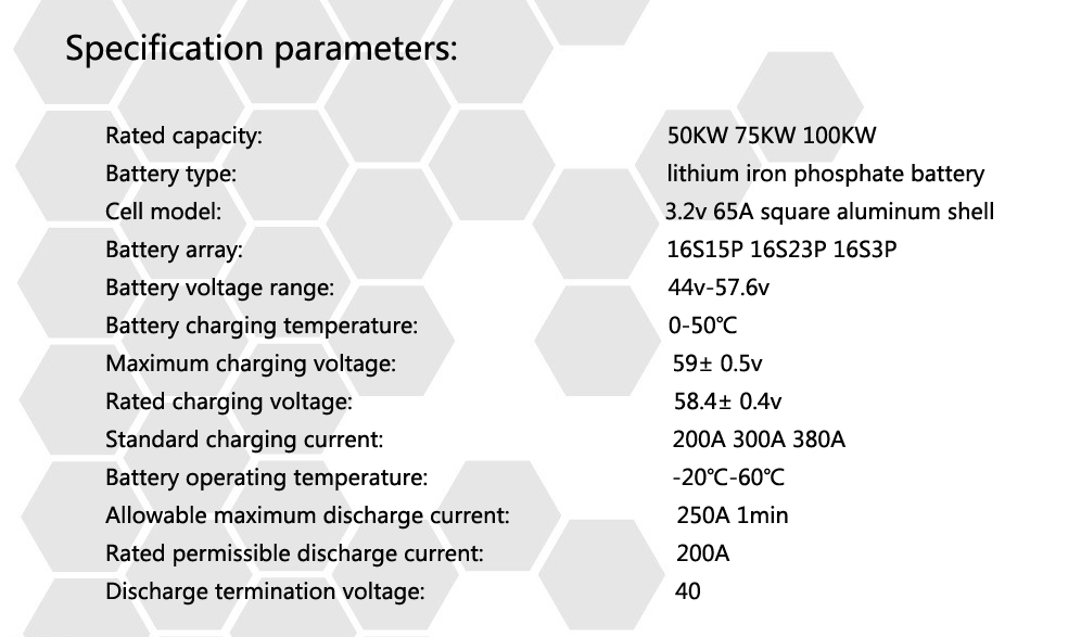 50KW-100KW Lithium Ion Battery Energy Storage Systems For Domestic Industrial