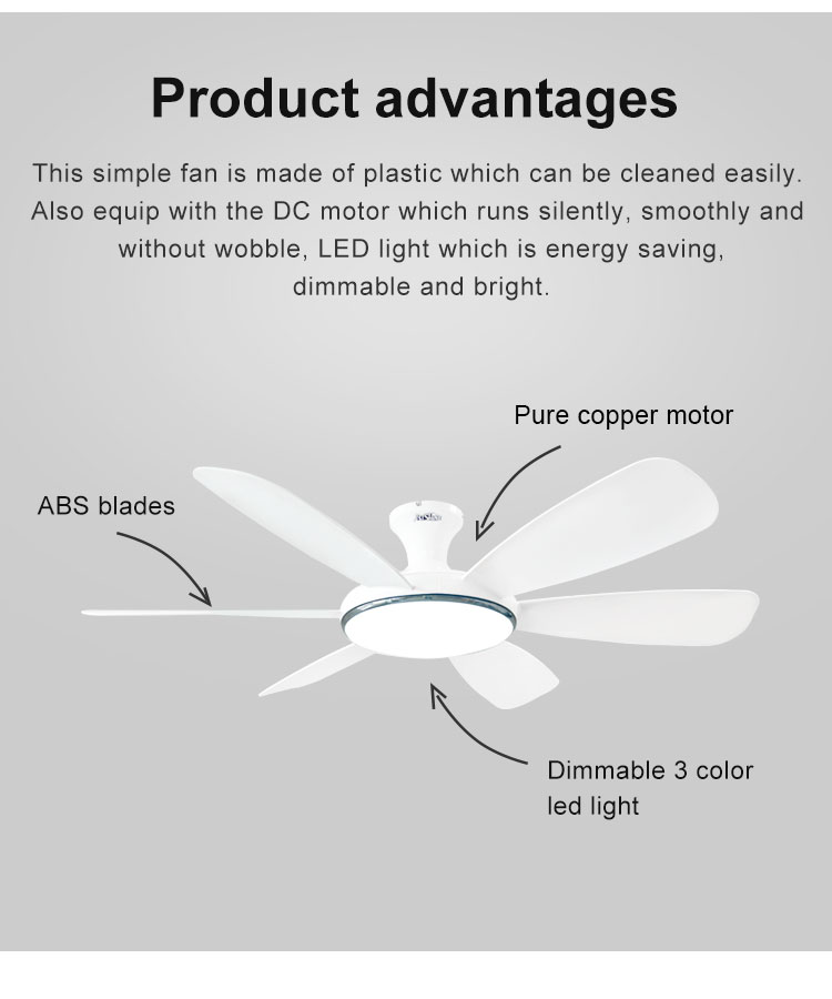 10- DC Remote Control 6 Blades ABS Ceiling Fan with LED Light Source and Consumption
