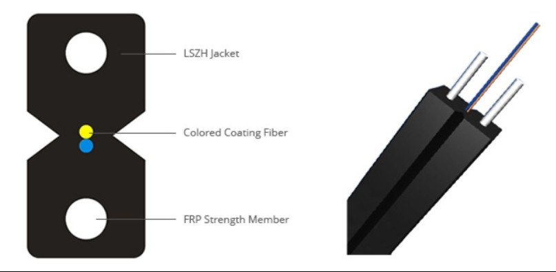 4 Cores Indoor FTTH Drop Cable GJXH/GJXFH Bow-Type Steel/FRP Strength member
