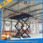 Non Skid 2tons Stationary Hydraulic Scissor Lift For Cargo Warehouse