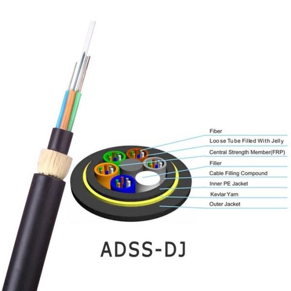 Outdoor Aerial ADSS 24 Core All-dielectric Self-supporting Fiber Optic cable