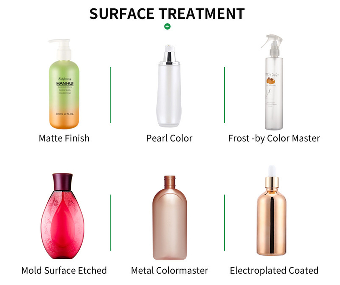 200ML 400ML Shampoo Bottles , Decorative Shampoo Pump Bottles For Mens 1