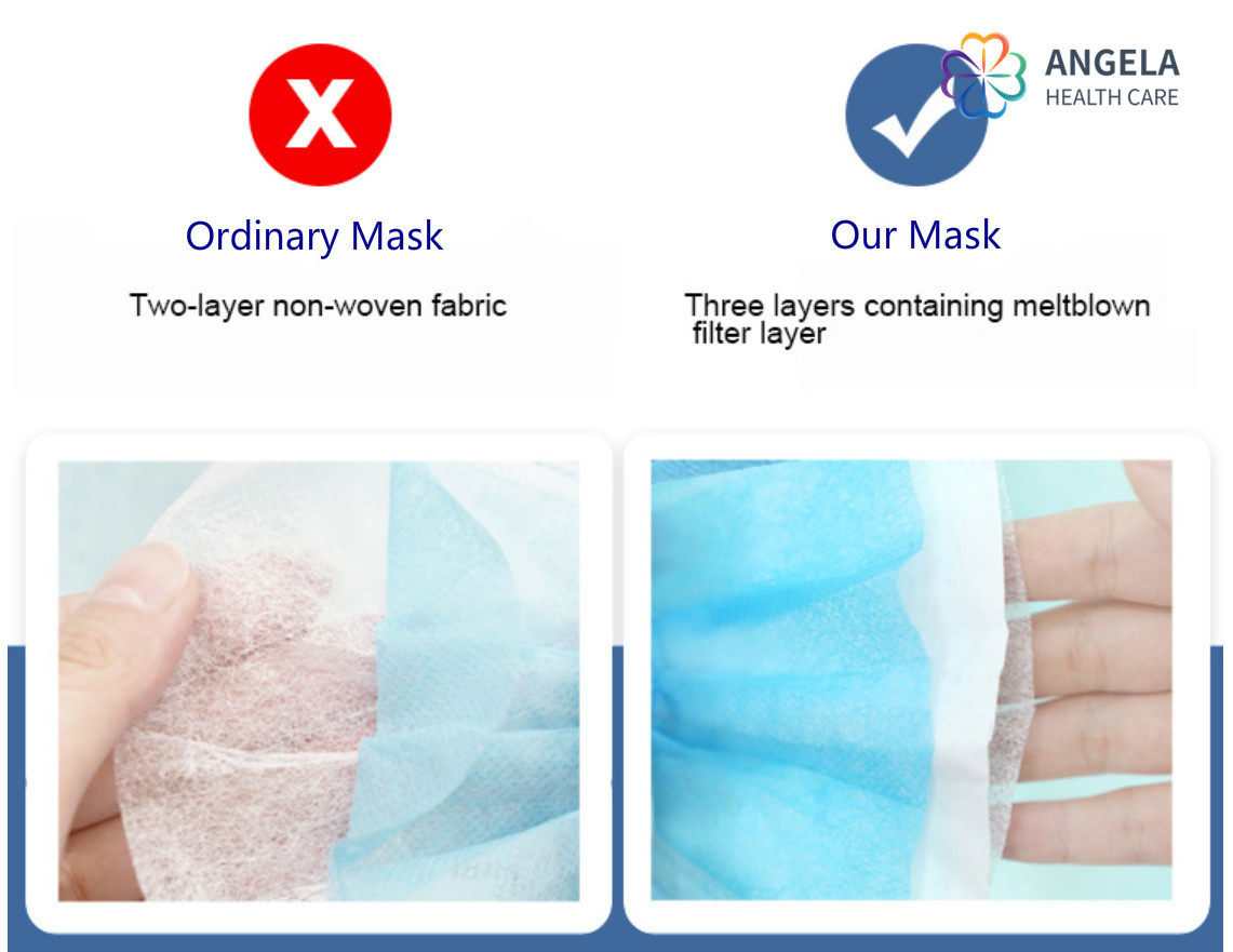 Surgical Disposable Face Mask with Earloop/3-Ply Face Mask/Doctor Nurse Patient Medical Protective Face Mask Factory