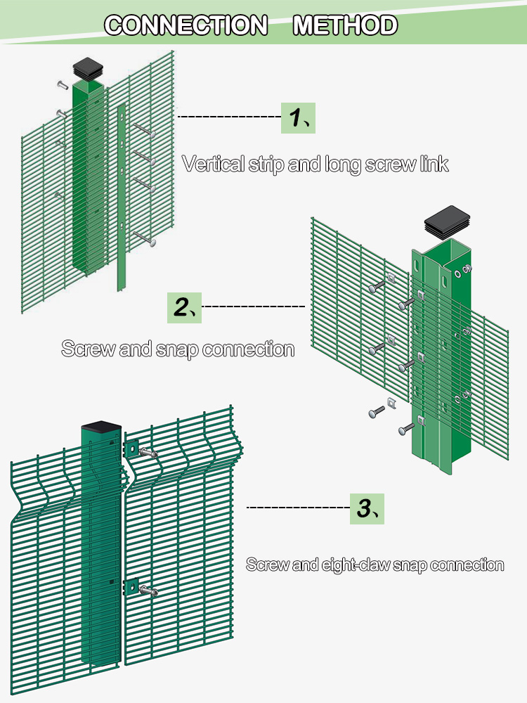 High Security Wire Wall 358 Anti Cut Fence