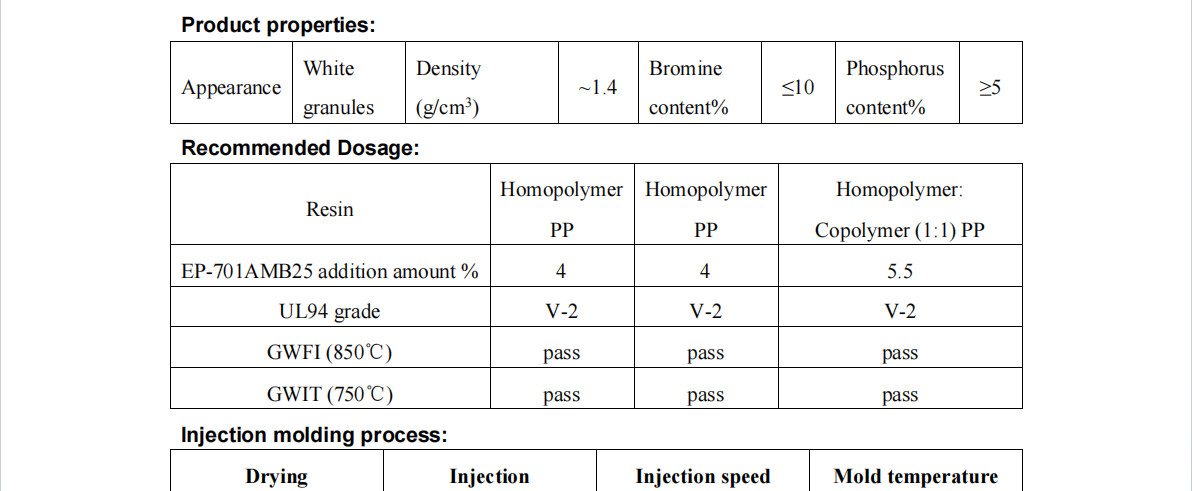 EP-701AMB25 Polyolefin Low-Halogen Environmentally Friendly Flame Retardant Masterbatch