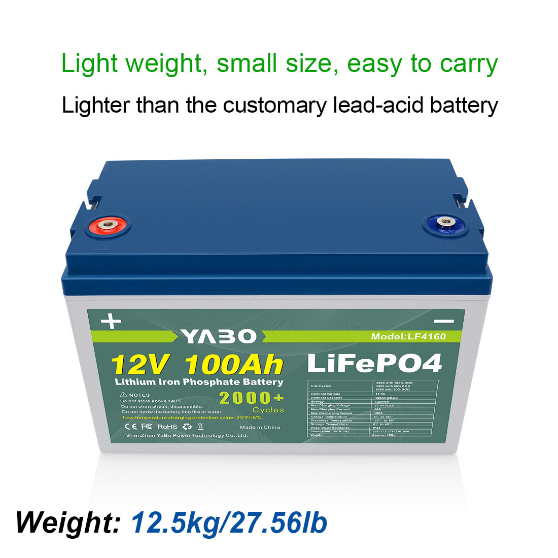 12v Lifepo4 Solar Battery System Rechargeable 100Ah 4S1P