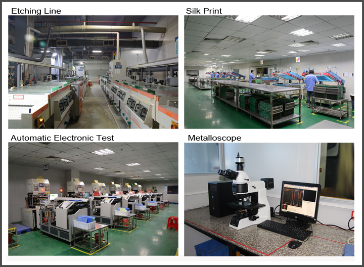Multilayer Car GPS Video Player PCB Board PCB