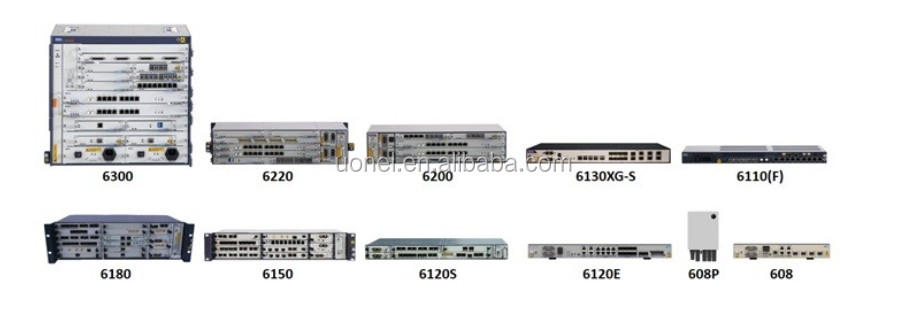 ZTE ZXCTN 6150 ZTE 6150 Multiple Packet Transport Platform ZTE PTN 6150