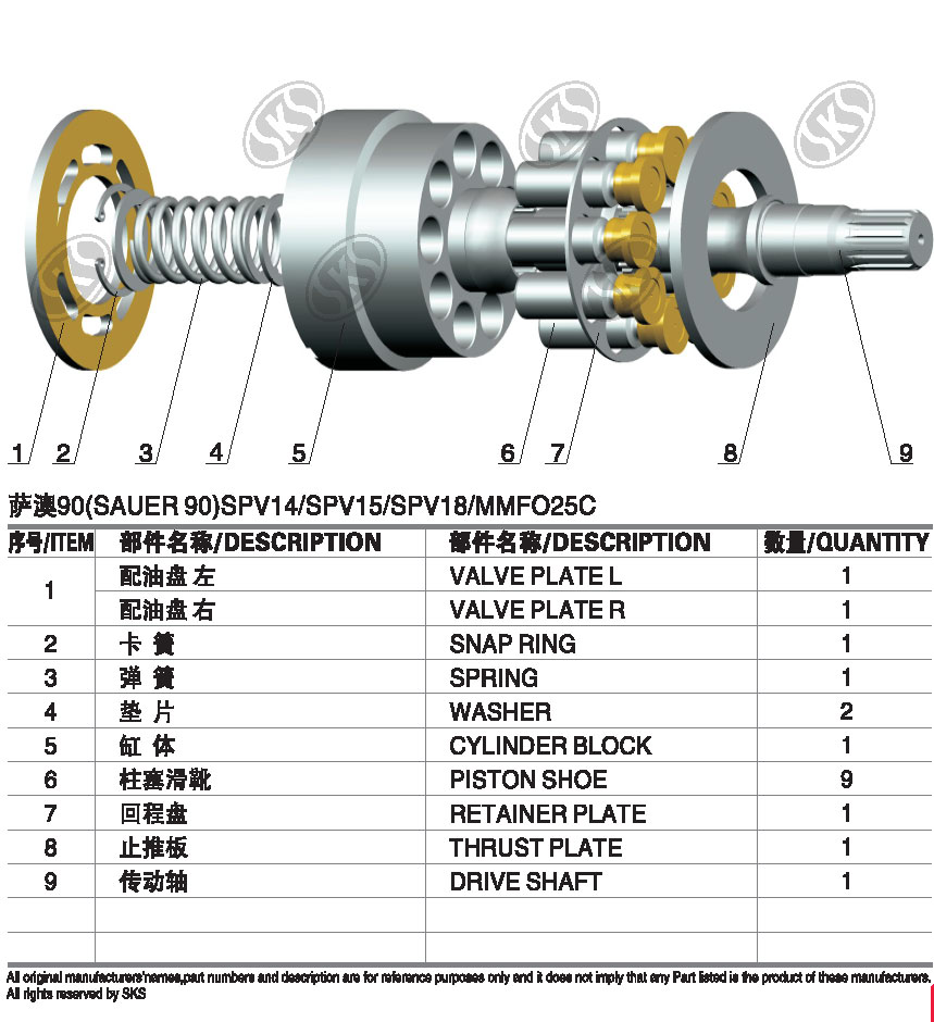 Used for SAUER MMF025C Hydraulic Pump Spare Parts Ningbo factory