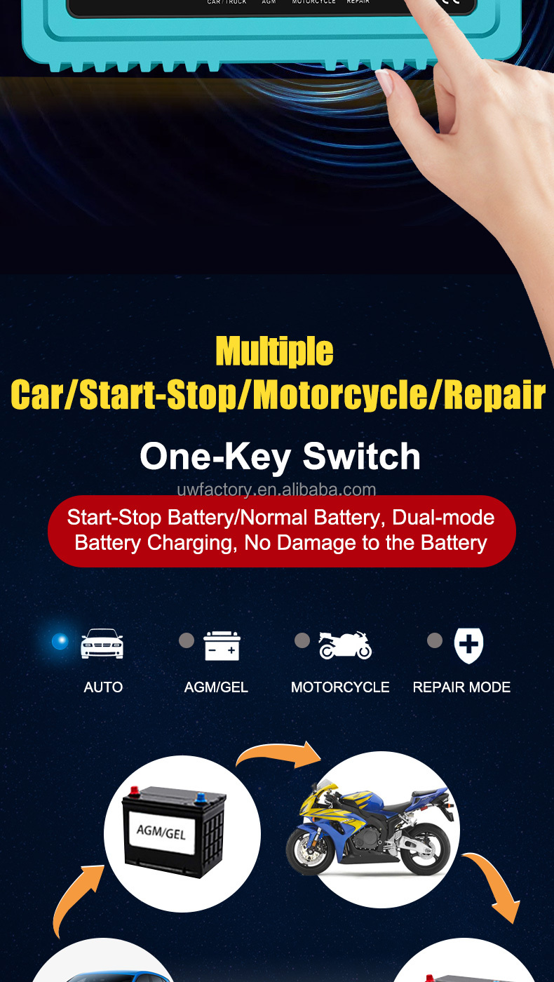 15W/10W/7.5W/5W Automatic Identification Intelligent Automatic Motorcycle 12V10A 24V5A Pulse Repair Lead Acid Battery Charger