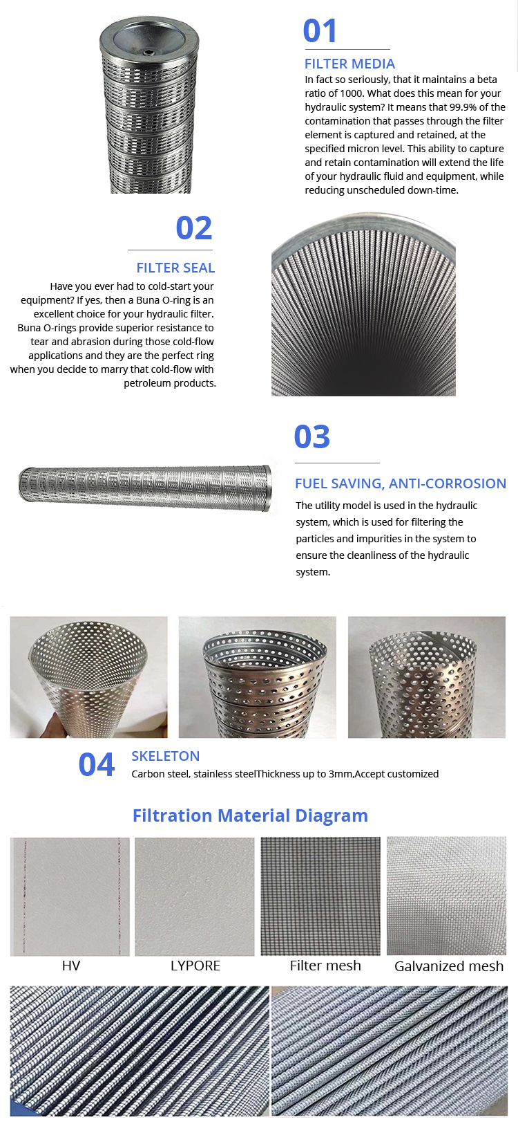 56006066 Pressure Vessel Hydraulic Oil Filter Element 0.7kg