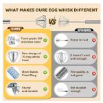Stainless steel semi-automatic egg beater，multifunctional cooking tool