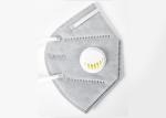 Anti - Fog Disposable Non - Woven Mask , KN95 Particulate Filter Mask Gray Color