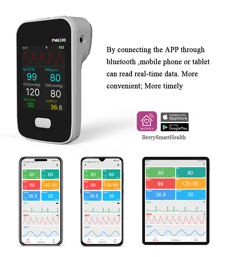 Handheld Vital Signs Monitor CE/ISO Multi-parameters Patient Care ICU, Clinical professional and Home-care