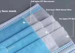 10pcs/Bag Anti Bacterial Earloop Civil Disposable Nose Mask