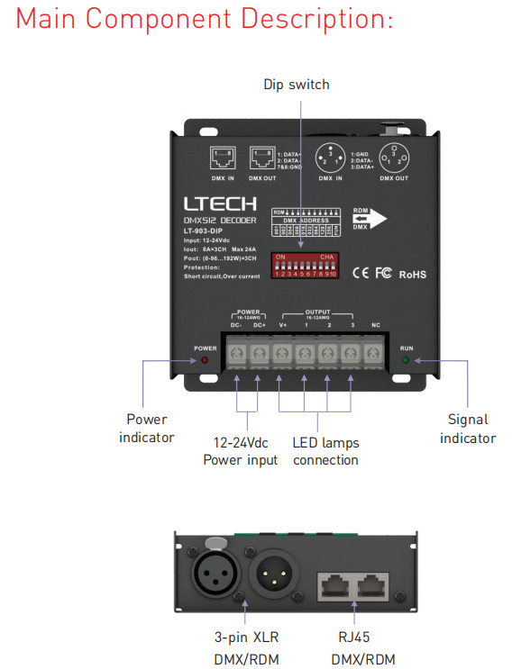 RJ45 / XLR 3 Channel Dmx Decoder DC12V-24V Overload Protection 550g