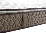 HotelBonnell Spring Knitted Fabric Compressed Mattress Queen Size