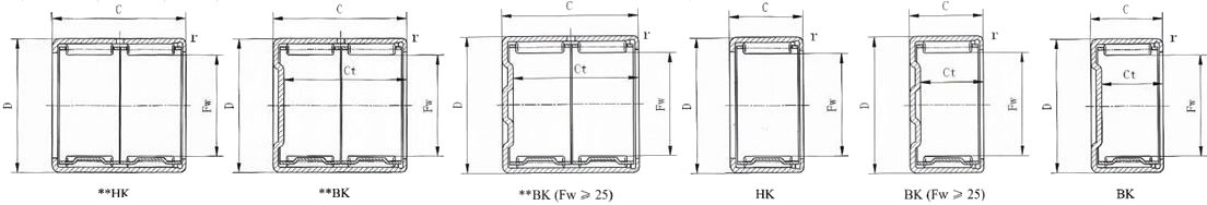 High Precision Hk1412 Needle Bearing , Open Skf Needle Roller Bearing