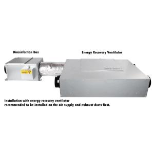 Wholesale Ahu Fresh Air Sterilization Box Multifunctional Accessories Components from china suppliers