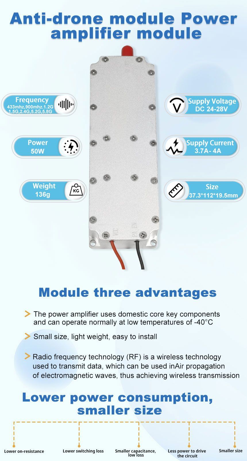 Customizable 50wgan Anti-Drone RF Amplifier Module 1.2g/1.4G/1.5g/2.4G Fpv Counter Defense Systemprotection Anti Drone Module