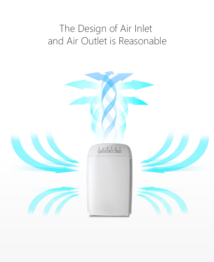 UVC Hepa Air Purifier For Allergies OEM 300m3/h Smoke Removal