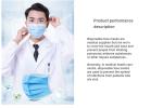 Non Woven Medical Surgical Face Mask With Earloop Doctor Dental Surgery
