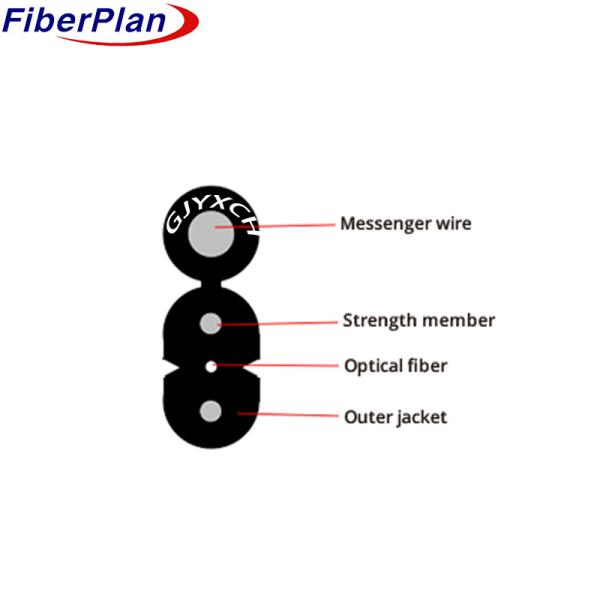 Compatible GJYXCH/GJYXFCH FTTH Drop Cable With Messenger for Communication