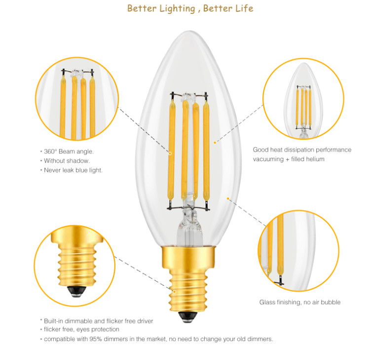 Dimmable C35 4W Candle LED Light Bulb E14 Energy Saving Bulb For Home Lighting