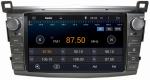 Ouchuangbo Pure Android 4.4 GPS Navigation Stereo System for Toyota RAV4 2013