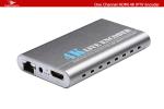One Channel HDMI 4K IPTV Encoder