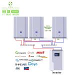 Solar Lifepo4 48v 100ah 200ah 10kw Wall Lithium Battery For Home Energy Storage