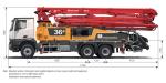 Reconditioned Putzmeister M36-4 Concrete Pump Truck Sicoma