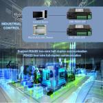 Industrial Serial to Fiber Media Converter RS232 RS485 RS422 Din Rail Fiber