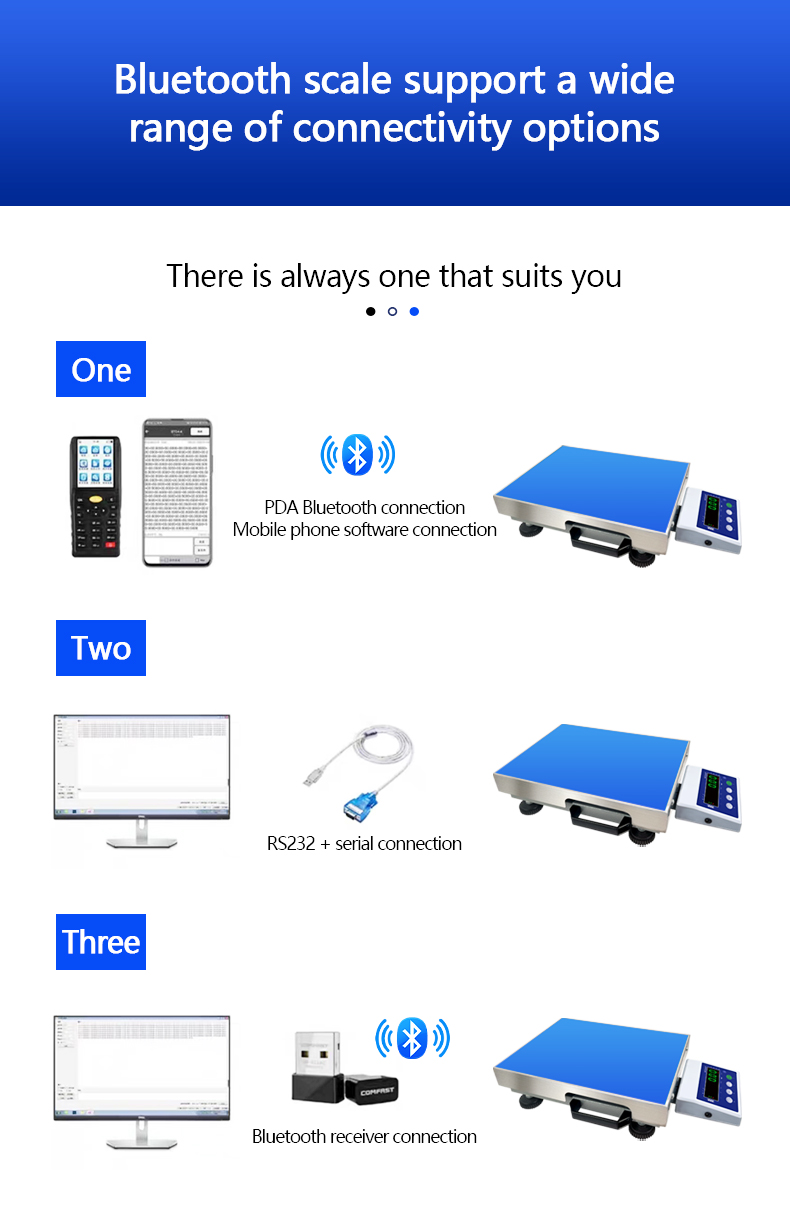 ODM Supported Industrial Weighing Scale with Bluetooth Connection and LED Monitor
