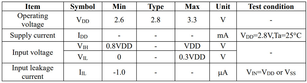 5 Inch Capacitive TFT LCD Display , 5 Inch LCD Display 720*1280 Pixels MIPI Interface
