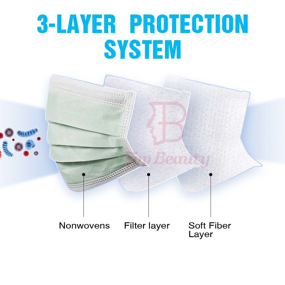 Fda Ce Approved Dispsoable Face Mask Colored Surgical Masks Anti Static