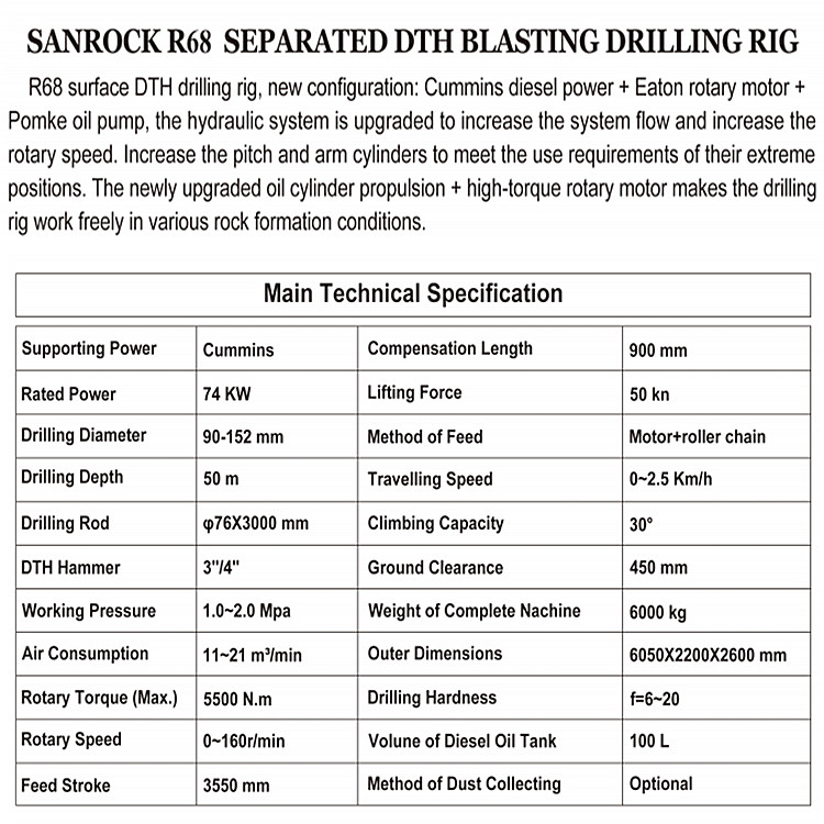 Crawler Hydraulic Drilling Rig 50m Depth Mining Borehole DTH Drilling Rig Equipment