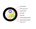 288 Core Non Metal GYFTY G652D Optical Fiber Cable