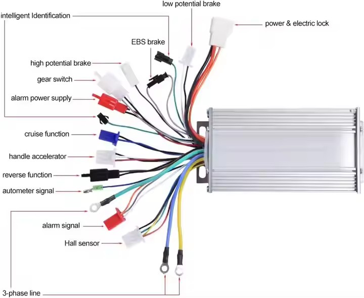 48V 60V 72V 350W 500W 1000W Electric Motorcycle Controller Brushless Dc Motor Controller for E Rickshaw