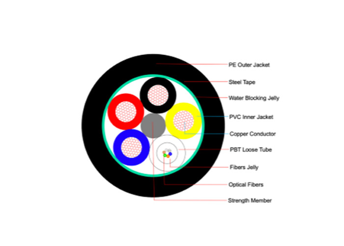 Multifunctional Mobile Networks 3.0mm Hybrid Fiber Power Cable