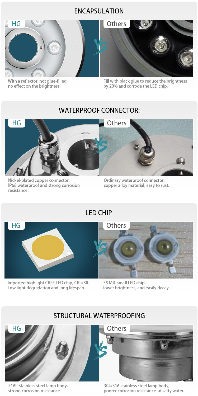 9W IP68 Submersible Led Fountain Lights, Outdoor Small Led Fountail Lights