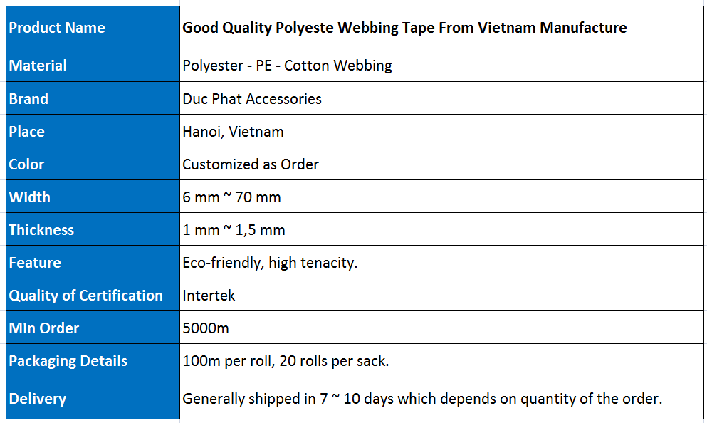 Outdoor Use Braided Webbing 2000 Hours Fastcolour High Durability
