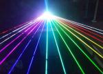 Colorful Mini Moving Head RGB 3W Theater Stage Lighting AC90 - 240V 50 - 60HZ