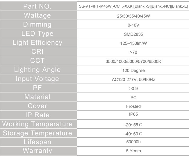 25W - 45W LED Vapor Tight Light Fixture IP65 LED Moisture Proof Lamps