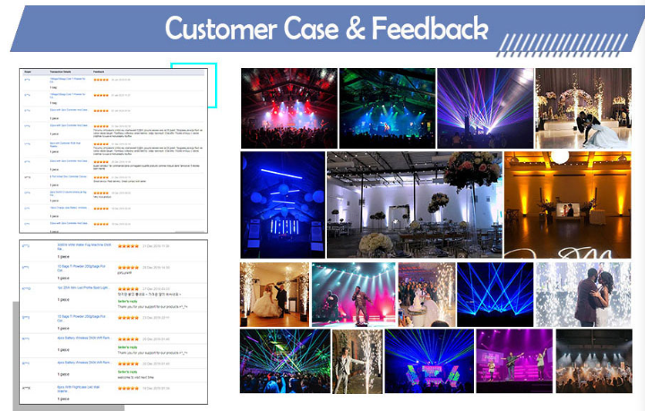 RGBW Rgb Pl Moving Head Light IP33 Ra80 For DJ Disco Night Club Event Stage