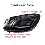 LED Headlights Assembly For Mercedes Benz S Class W222 14-18 Modified Maybach