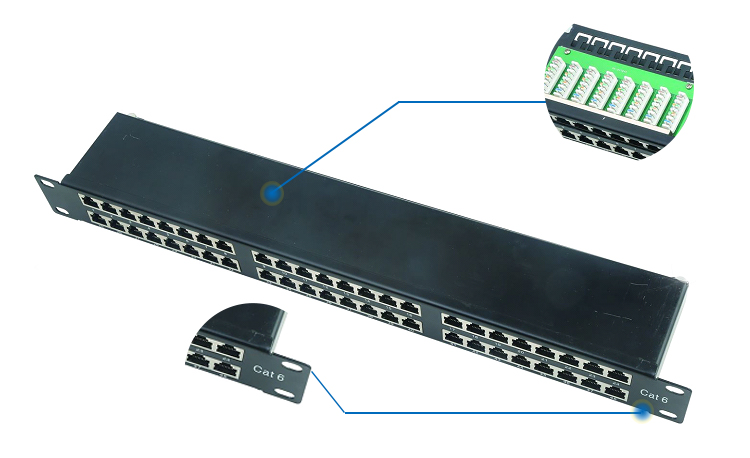 P5348S-C6 Cat6 Network Patch Panel 1000 Matching Cycles IDC Accept 22-26 AWG