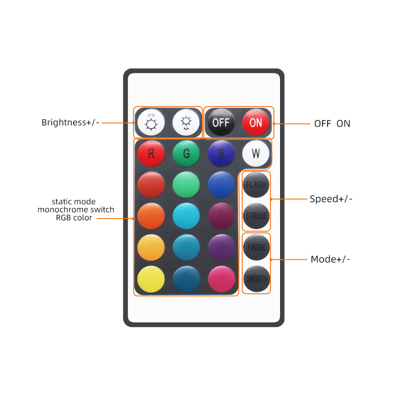 Mini IR 24 Key LED RGB Controller DC 12V Infrared Remote 72W Power
